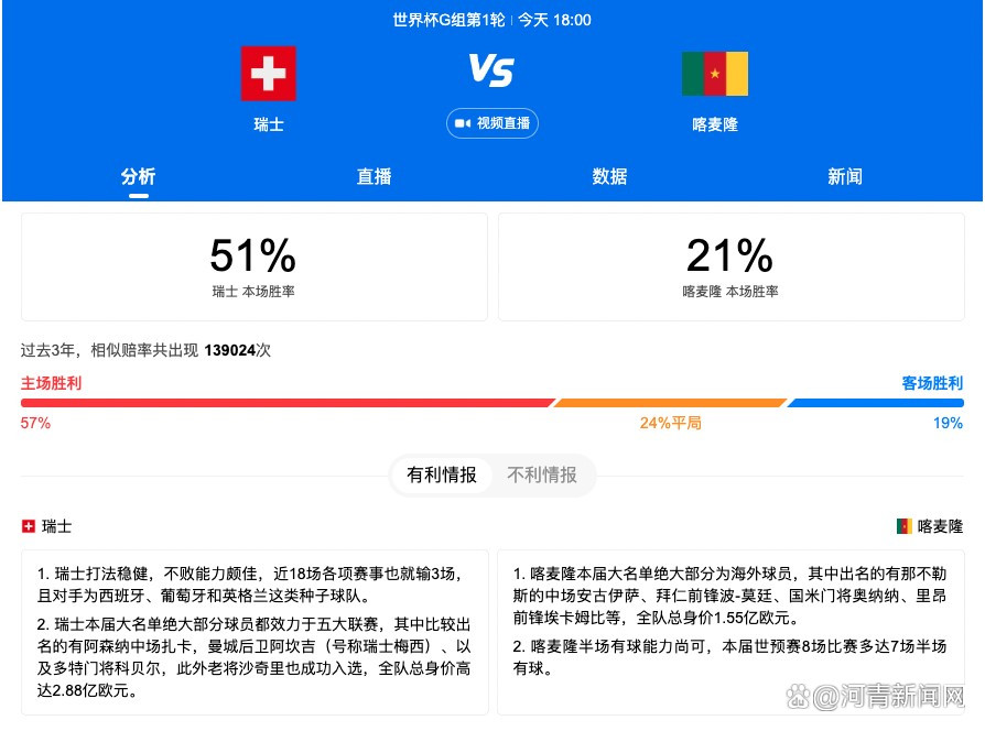 萧老太太急忙说：卖什么7万5，卖7万5未必有人立刻就要。